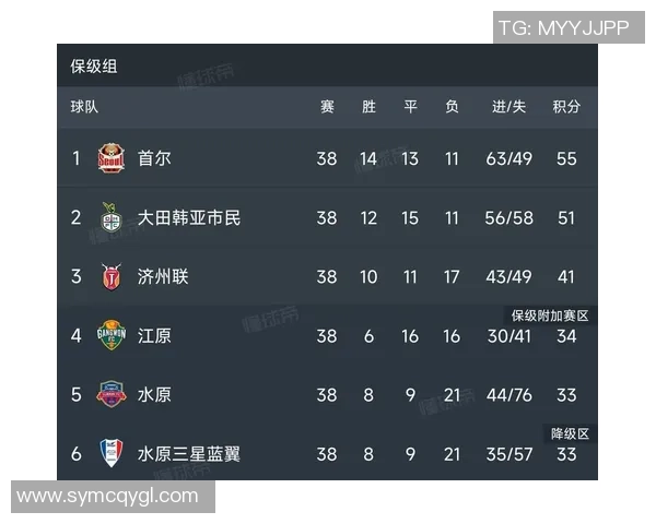 蔚山现代对阵水原三星精彩直播全程回顾与赛后分析